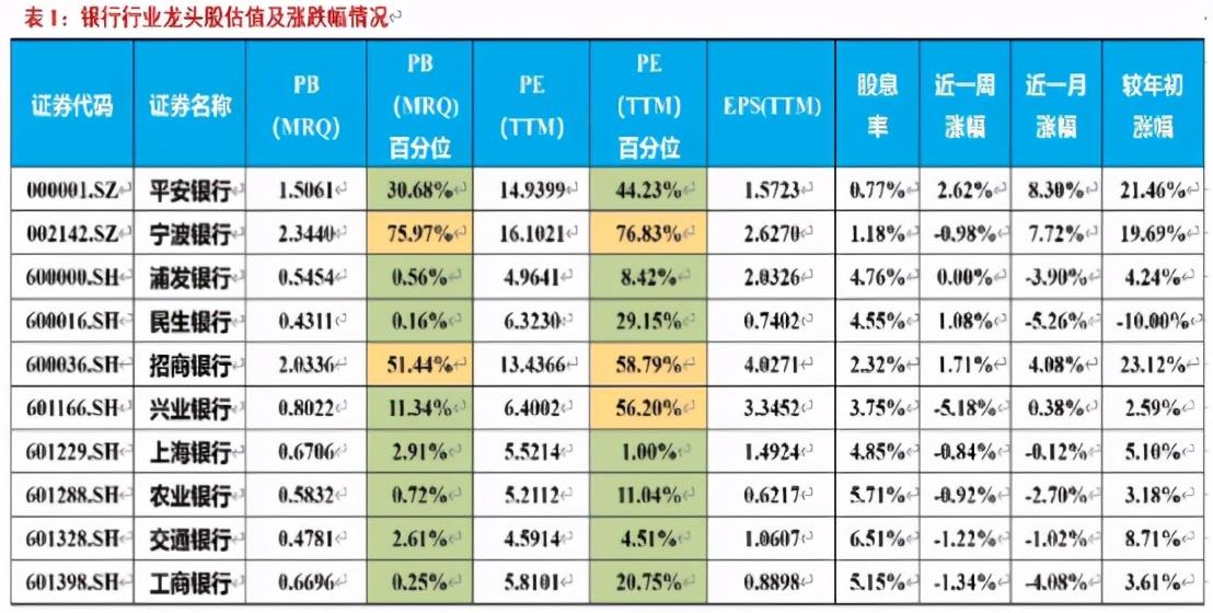 快评 第145页