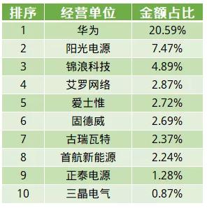 新澳门最快开奖结果开奖,新澳门最快开奖结果开奖，探索现代博彩业的魅力与激情