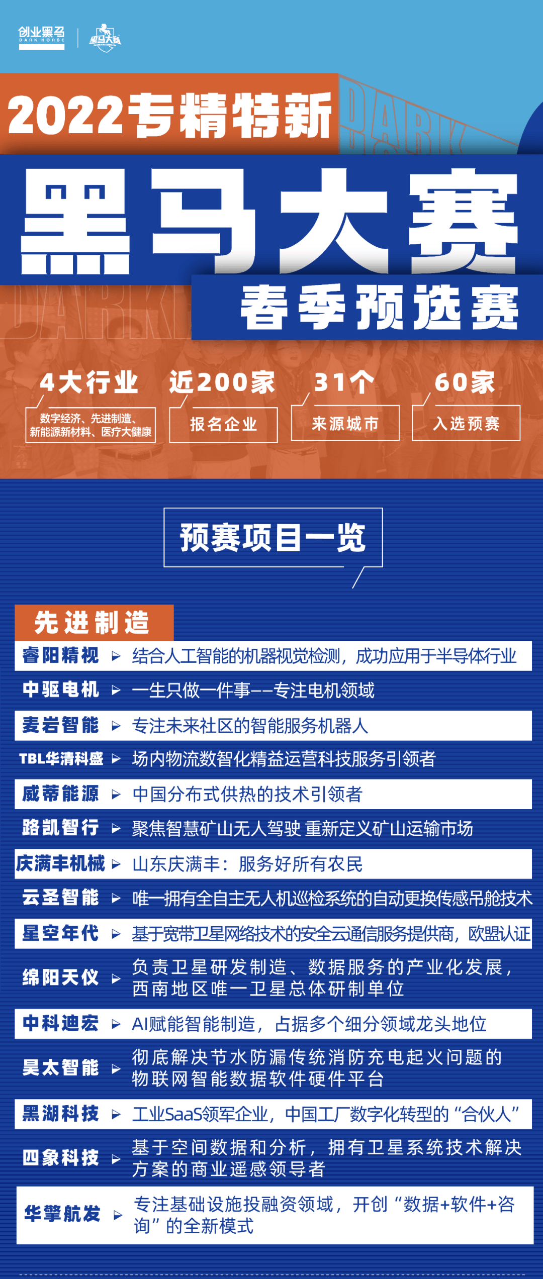 2025新奥精准资料免费大全078期,探索未来，2025新奥精准资料免费大全（第078期深度解析）