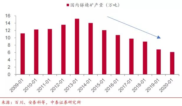 2025十二生肖49码表,揭秘十二生肖与数字密码，2025年十二生肖49码表详解