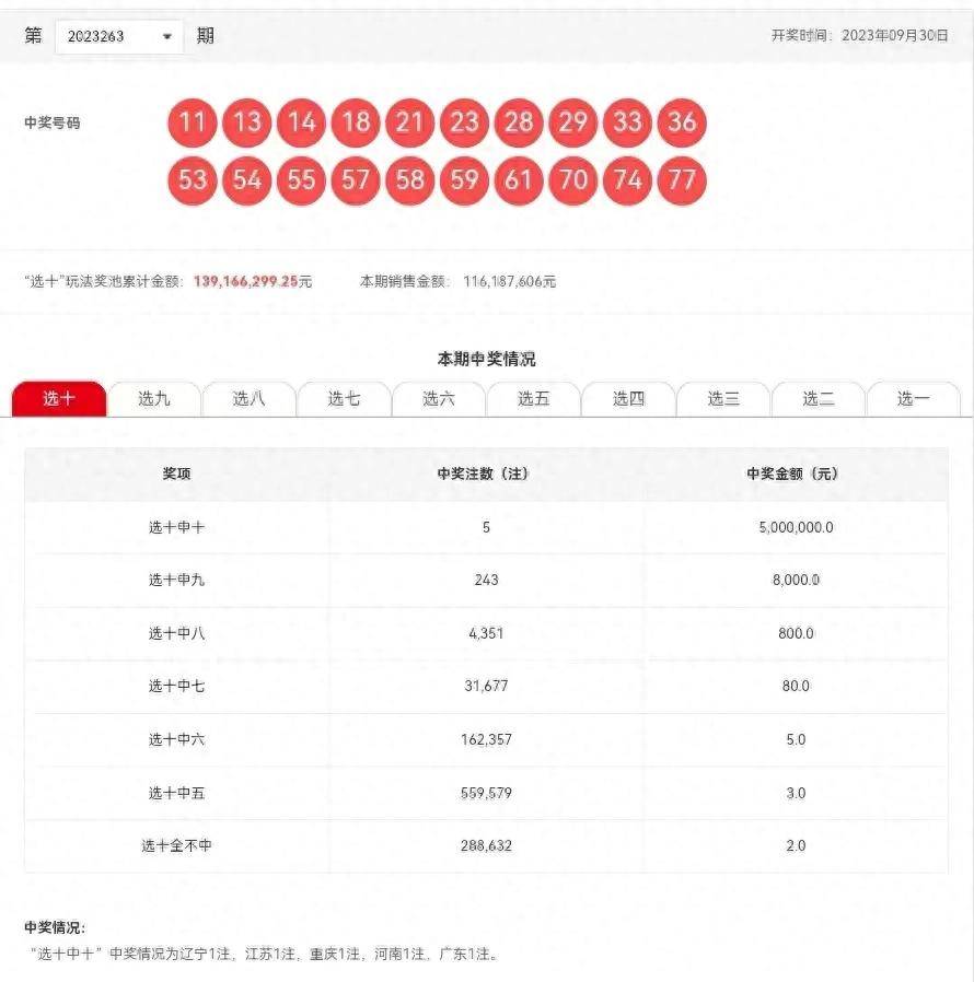 新闻 第160页