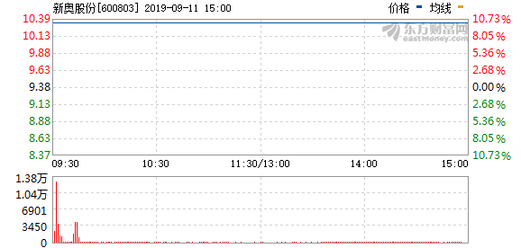 2025新奥历史开奖记录46期,揭秘2025新奥历史开奖记录第46期，数据与策略分析