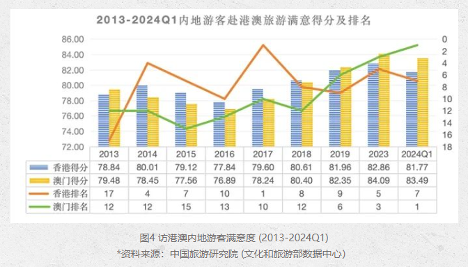 新闻 第159页