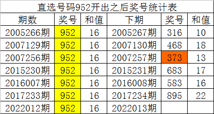 快评 第148页