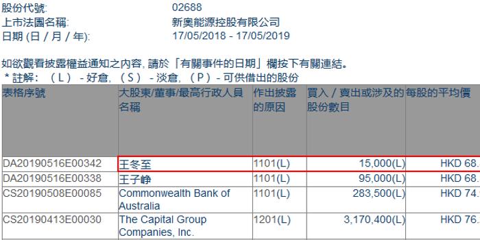 2025新奥全年资料免费大全,2025新奥全年资料免费大全——探索与获取无限知识资源的门户