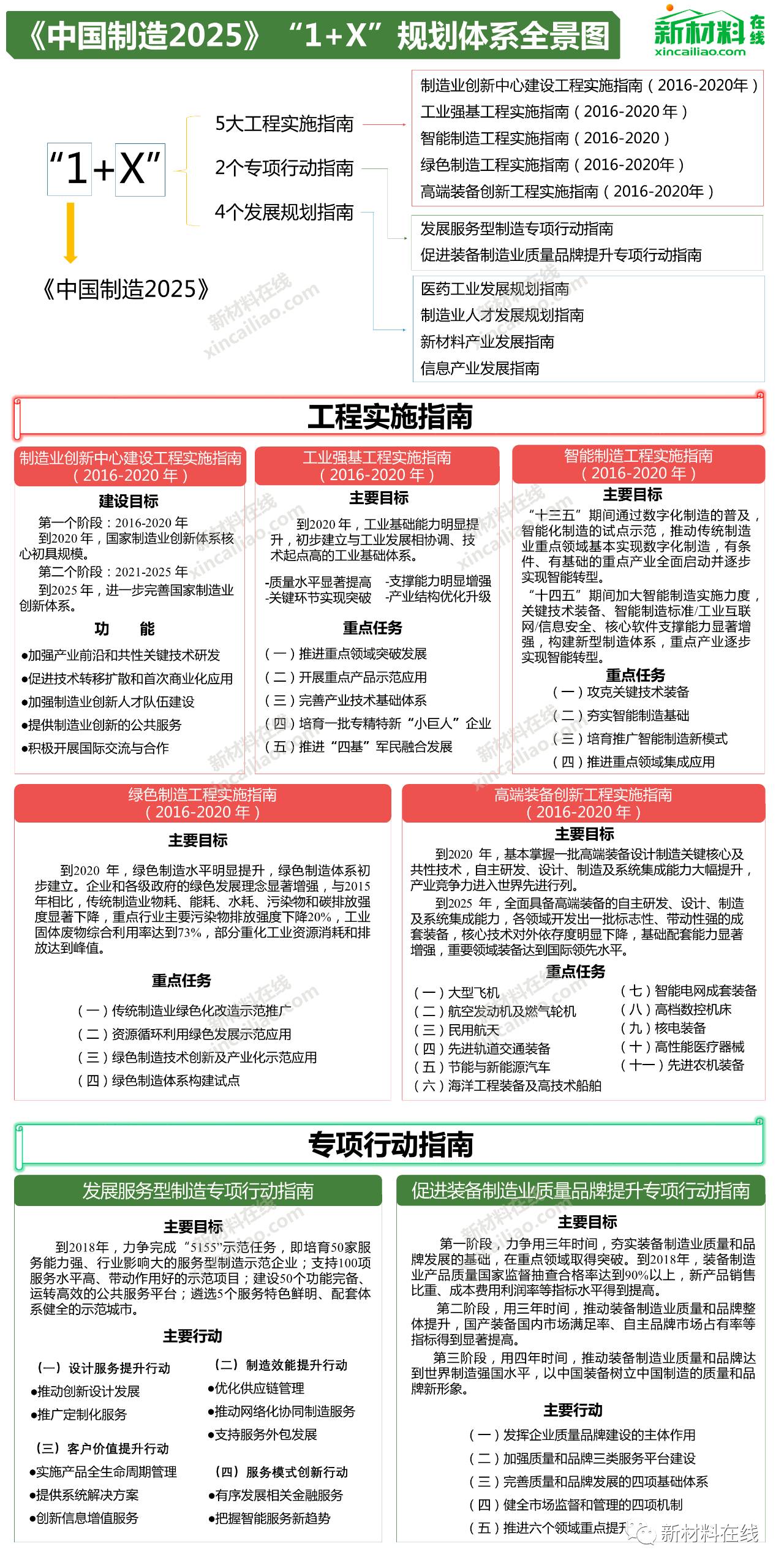 2025澳门天天六开彩免费资料...,警惕虚假彩票陷阱，切勿参与违法犯罪活动——关于澳门天天六开彩免费资料的警示文章