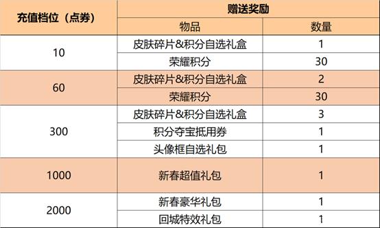 新澳门天天开奖结果,新澳门天天开奖结果及其影响