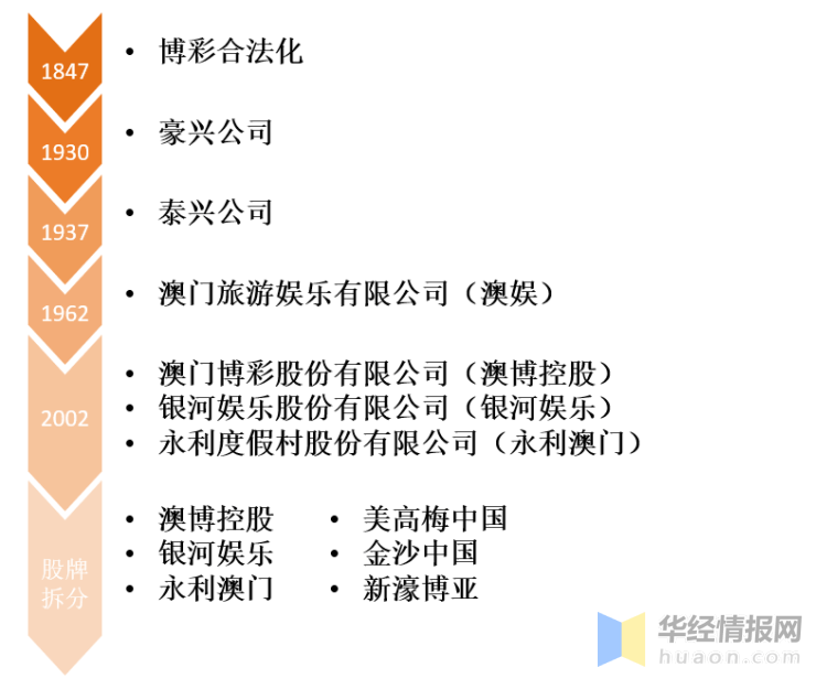 2025澳门天天开好彩大全回顾,澳门天天开好彩大全回顾，2025年的辉煌历程与未来展望