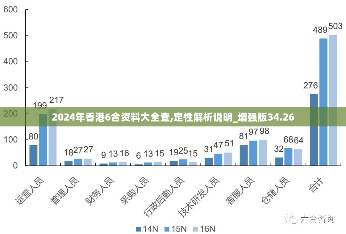 2025港澳今期资料,深度解析，港澳地区未来蓝图——2025港澳今期资料概览