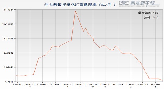 二肖中特期期准免费公开软件特点,二肖中特期期准免费公开软件特点，精准预测与透明化的智能工具