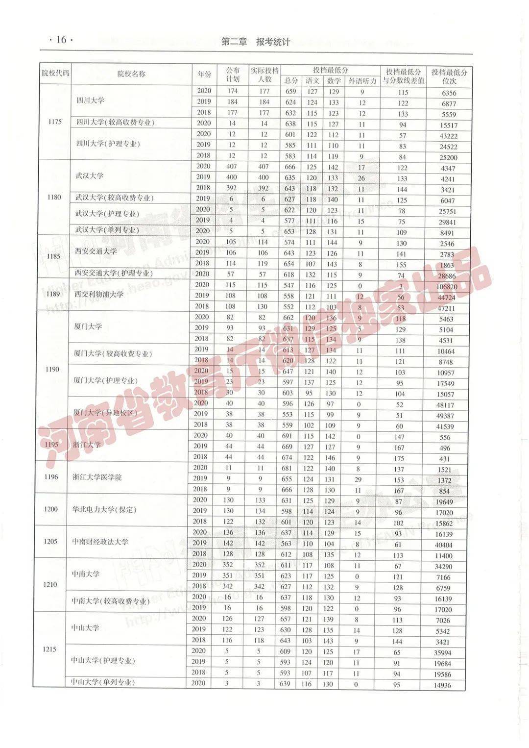 澳门三肖三码必出凤凰网,澳门三肖三码必出与凤凰网——揭秘与探讨