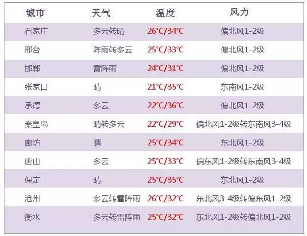 2025新奥今晚开奖记录查询,新奥彩票开奖记录查询，探索未来的幸运之门（以今晚开奖为例）