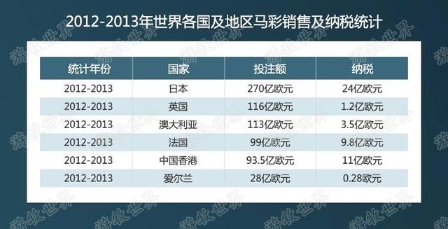 2025澳门特马今晚开奖06期,澳门特马今晚开奖06期，探索彩票背后的文化与社会影响